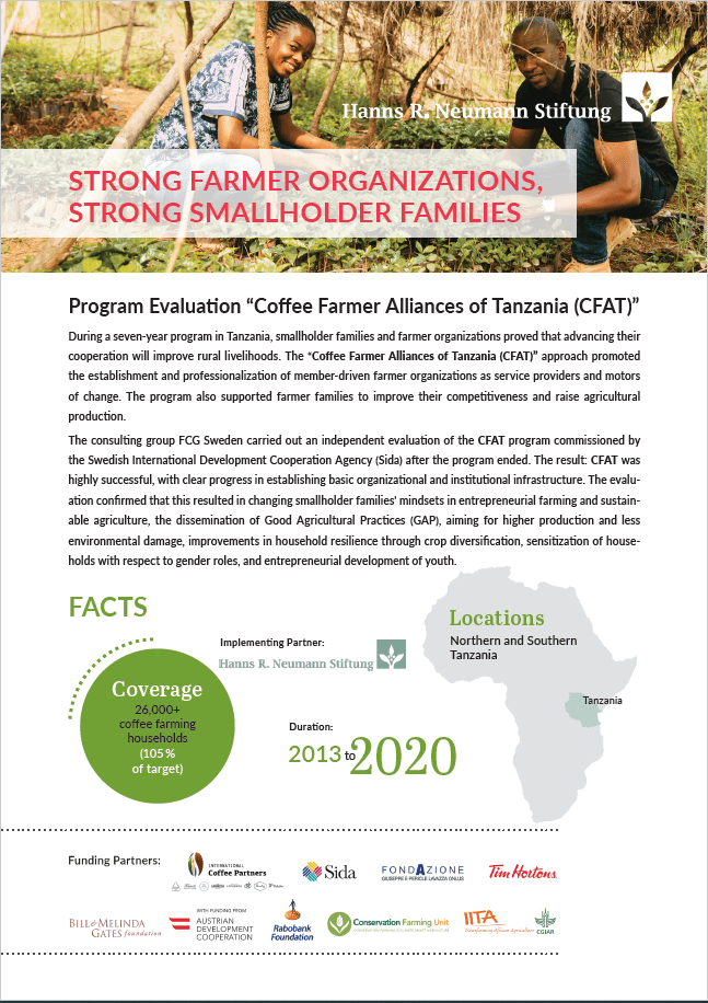 Program Evaluation Coffee Farmer Alliances of Tanzania Screenshot CFAT Results Overview